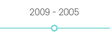 2007-2003