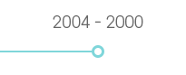 2002-2000